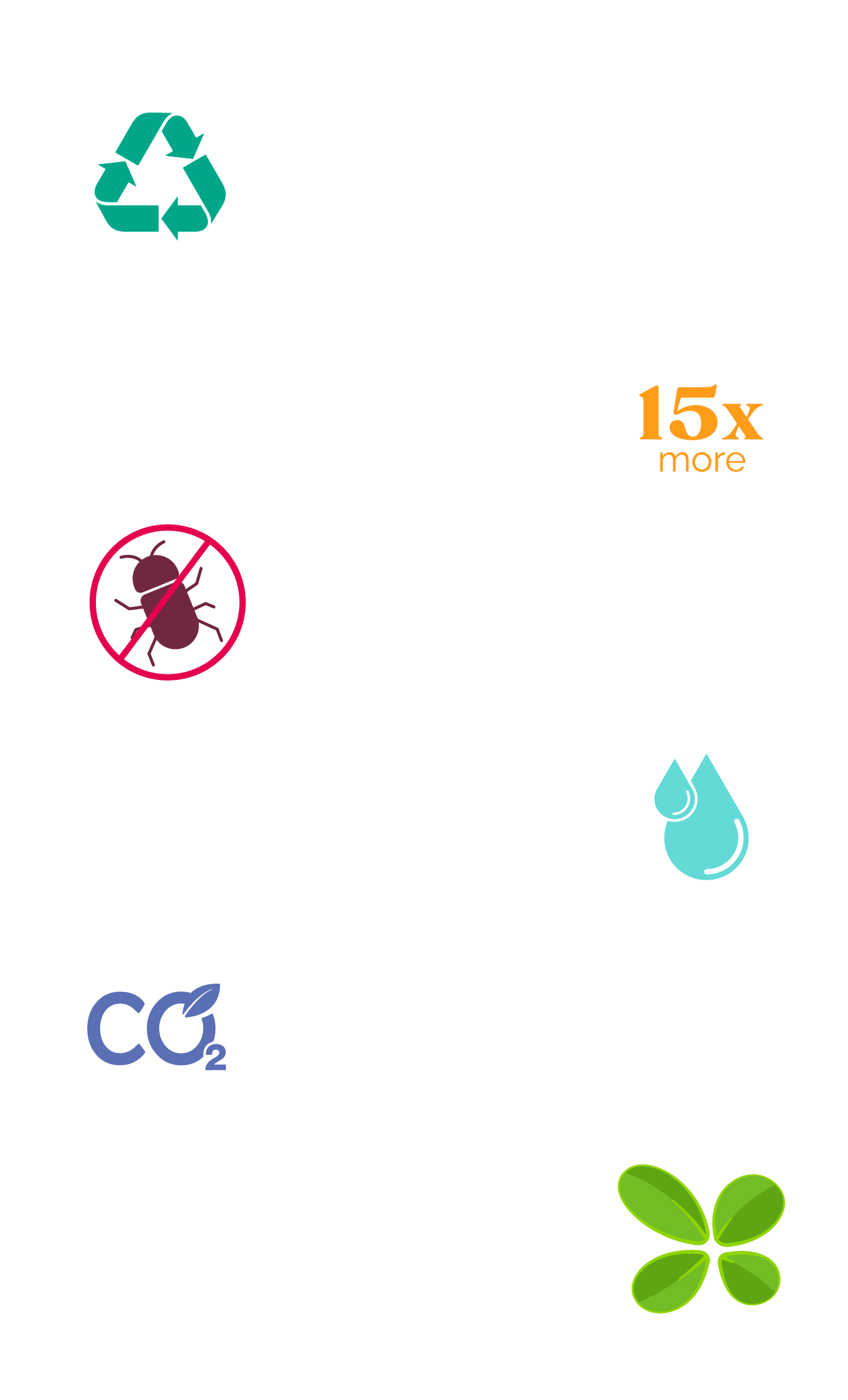A collection of icons representing the sustainability of Lemna leaf